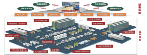 中軟國際拔得頭籌 以第一成績中標(biāo)廣東移動(dòng)ICT項(xiàng)目售中自主集成支撐服務(wù)
